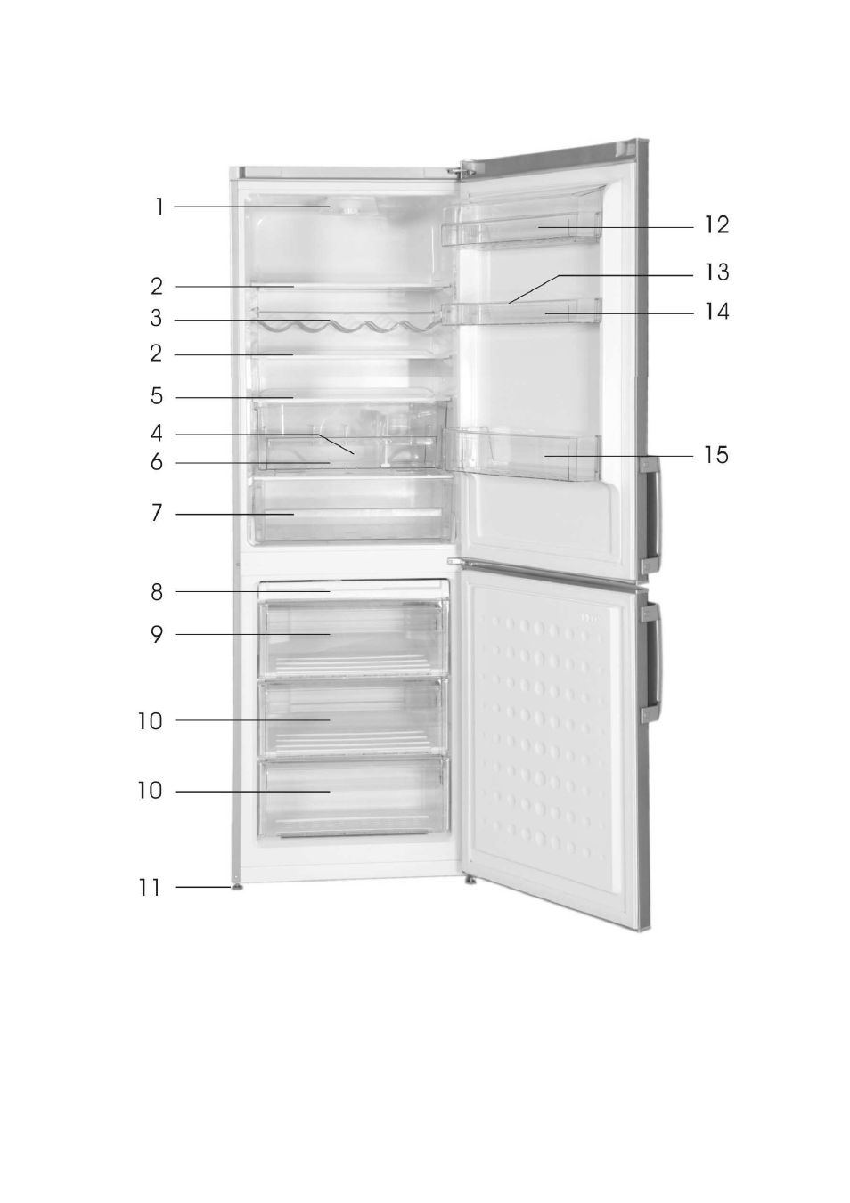 Beko CS 232030 User Manual | Page 5 / 40