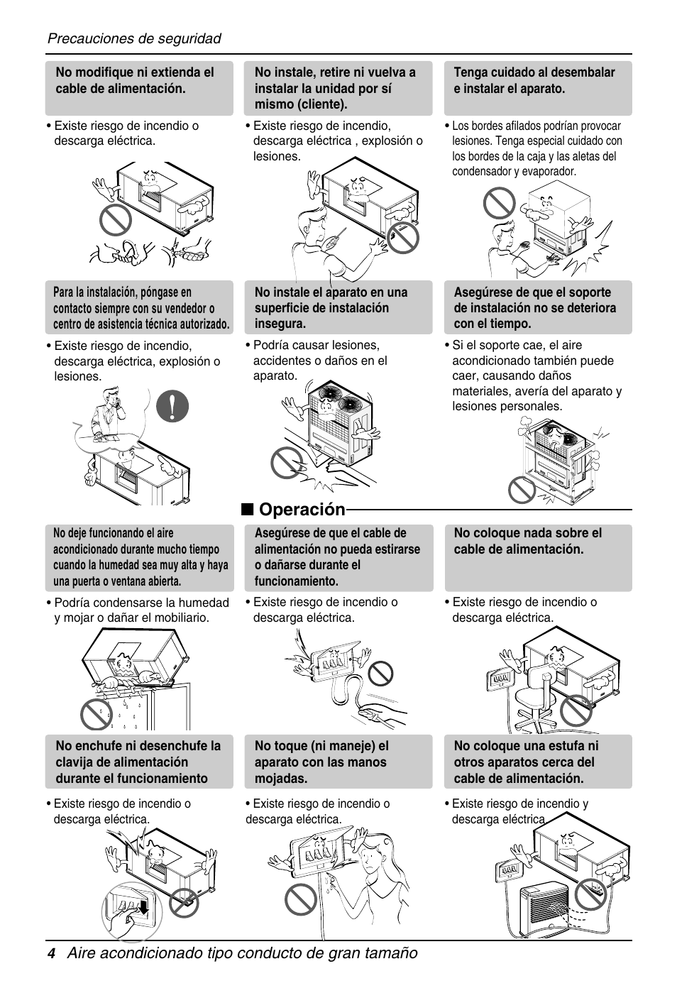 Operación, Aire acondicionado tipo conducto de gran tamaño | LG B120AH User Manual | Page 4 / 25