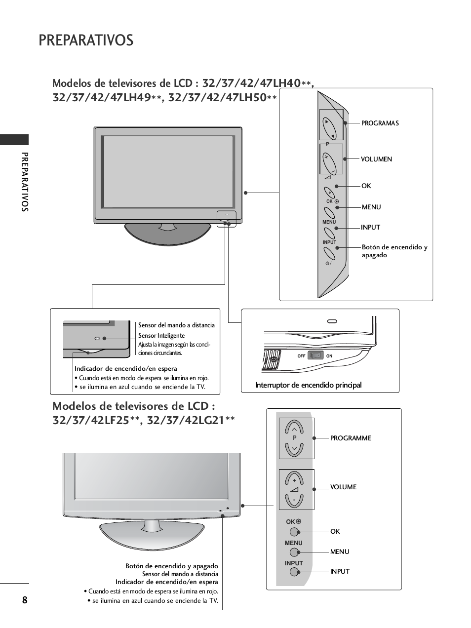 Preparativos, Prep ar a tiv os | LG 26LH2000 User Manual | Page 10 / 162