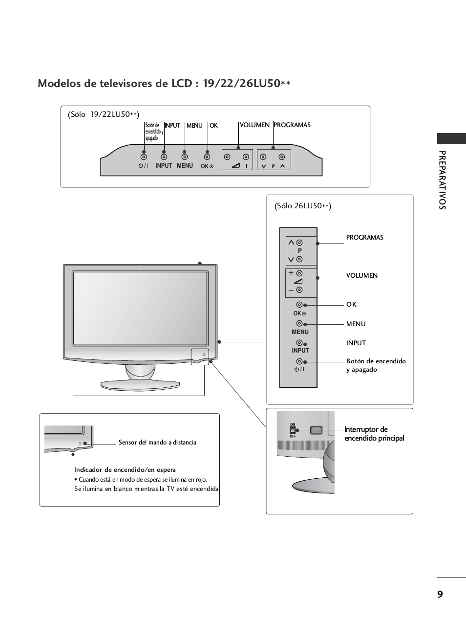 Prep ar a tiv os | LG 26LH2000 User Manual | Page 11 / 162