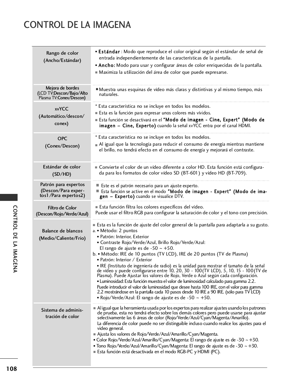 Control de la imagena, Contr ol de la ima gena | LG 26LH2000 User Manual | Page 110 / 162