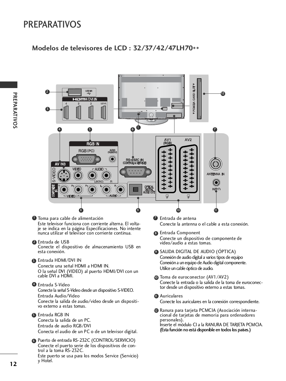 Preparativos, Prep ar a tiv os | LG 26LH2000 User Manual | Page 14 / 162