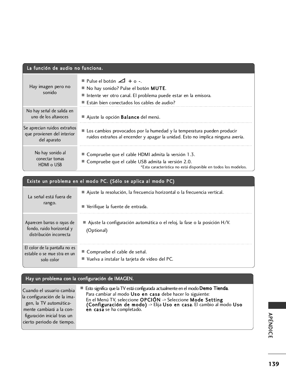 Apéndice | LG 26LH2000 User Manual | Page 141 / 162