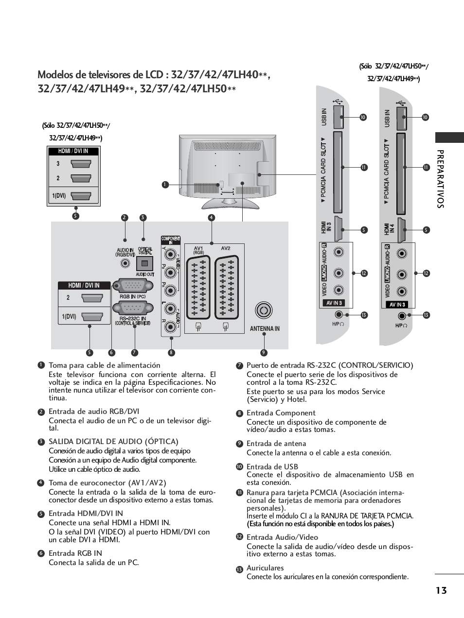 Prep ar a tiv os | LG 26LH2000 User Manual | Page 15 / 162
