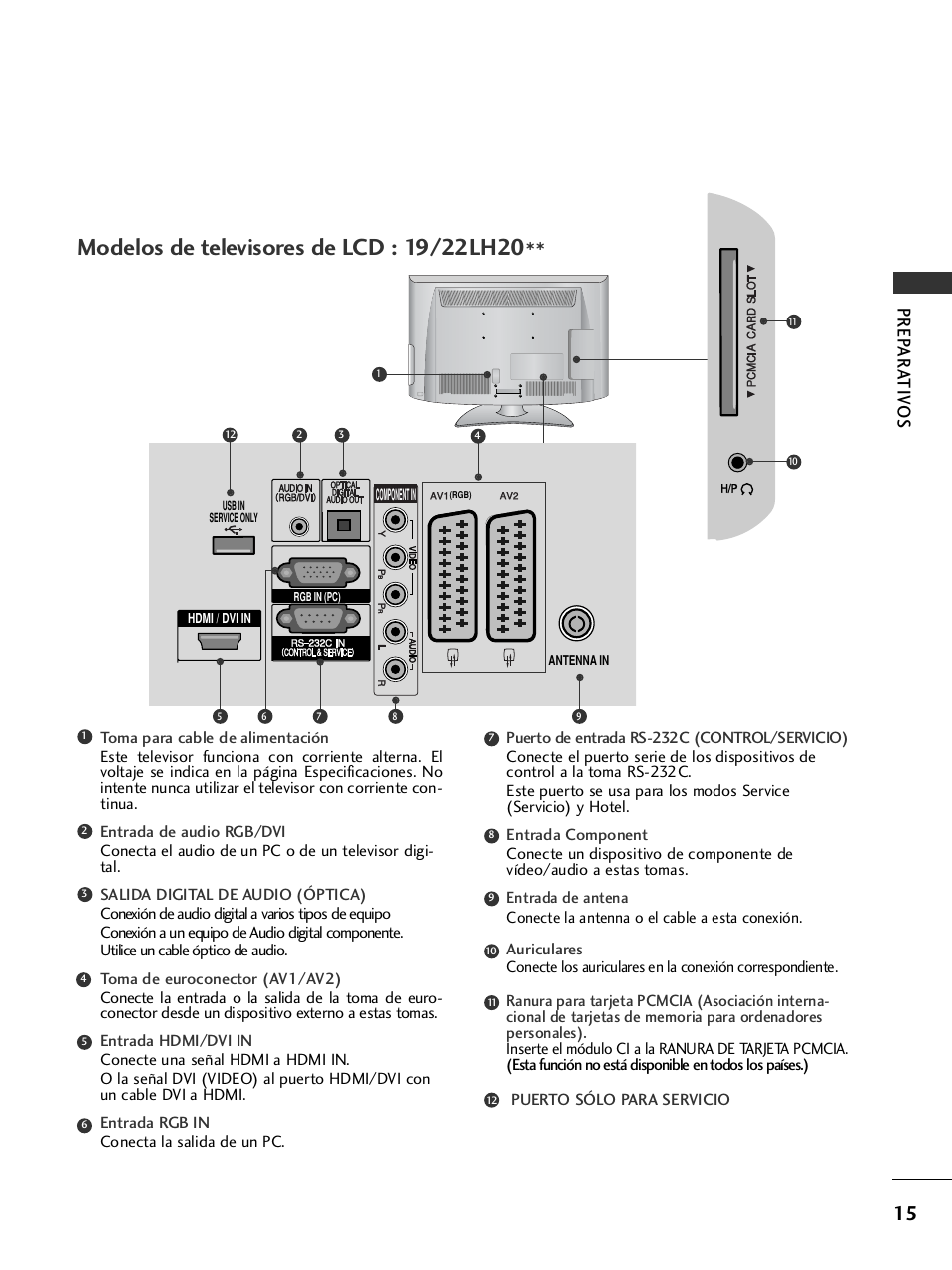 Prep ar a tiv os | LG 26LH2000 User Manual | Page 17 / 162