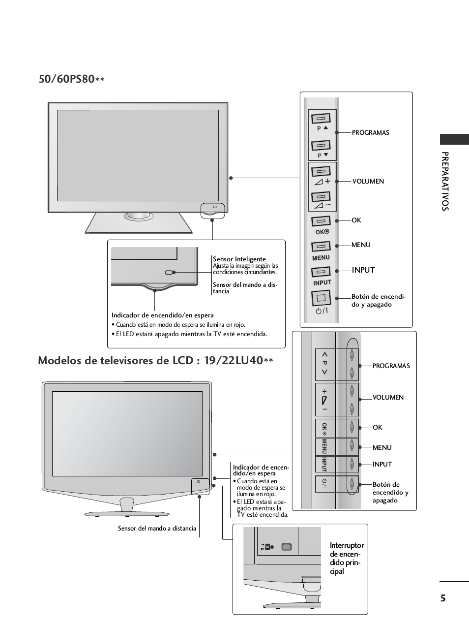 Prep ar a tiv os | LG 26LH2000 User Manual | Page 7 / 162