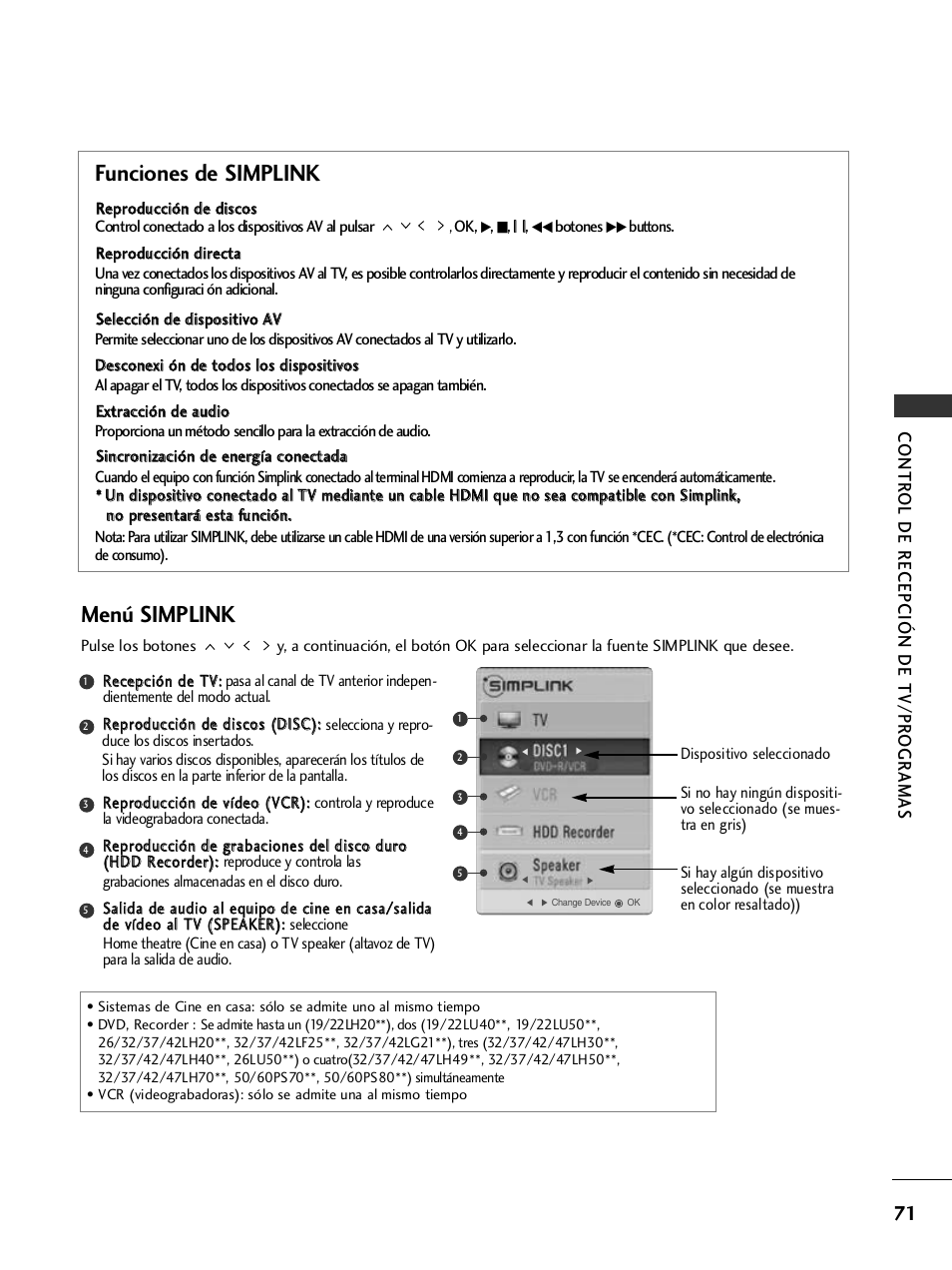 Menú simplink, Funciones de simplink, Contr ol de recepción de tv/pr ogr amas | LG 26LH2000 User Manual | Page 73 / 162