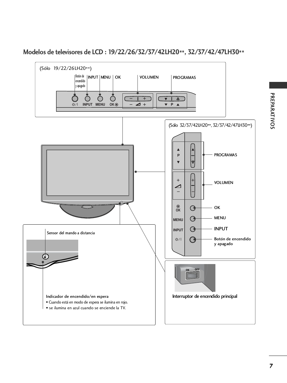 Prep ar a tiv os | LG 26LH2000 User Manual | Page 9 / 162