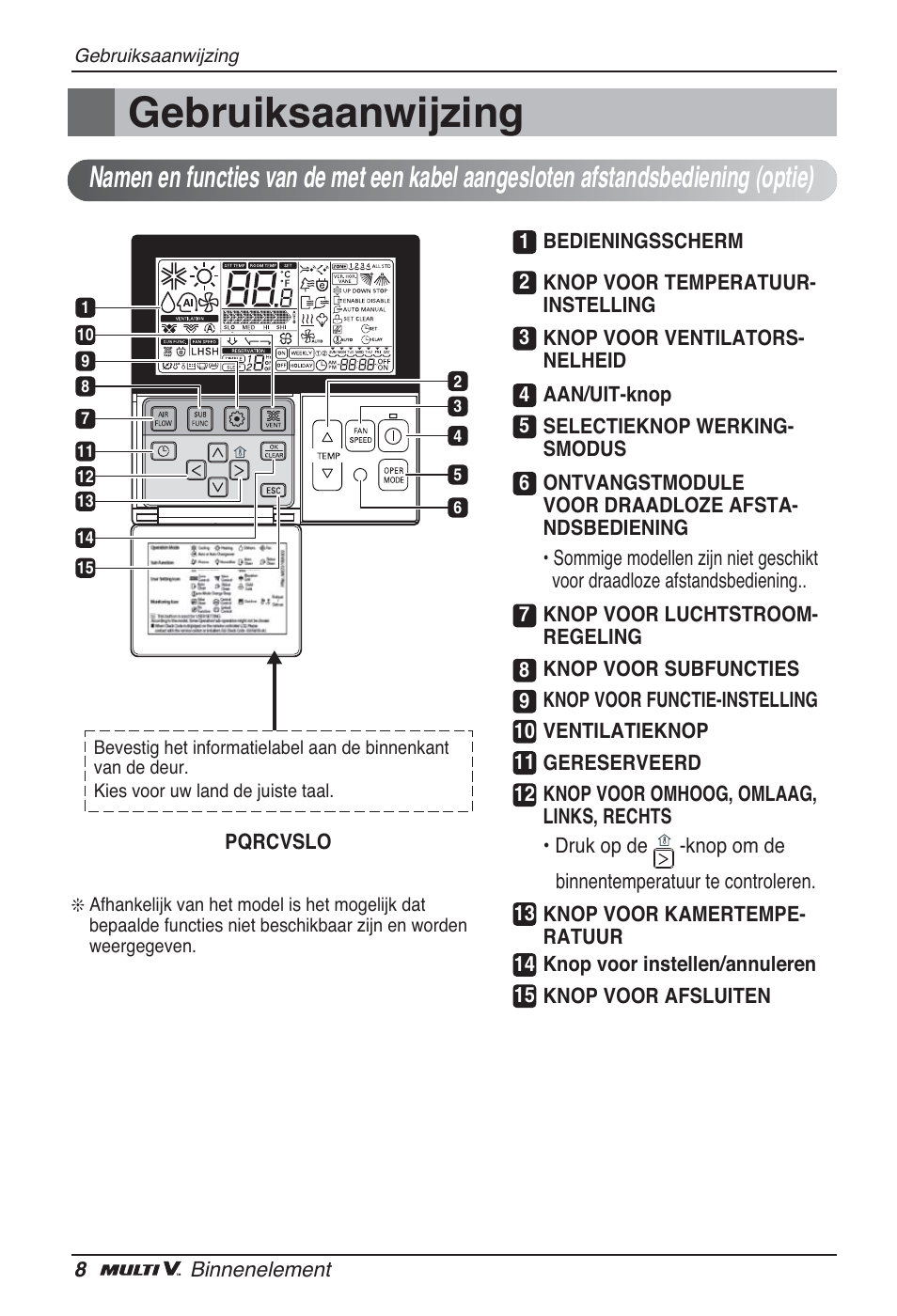 Gebruiksaanwijzing | LG ARNU15GQAA2 User Manual | Page 106 / 266