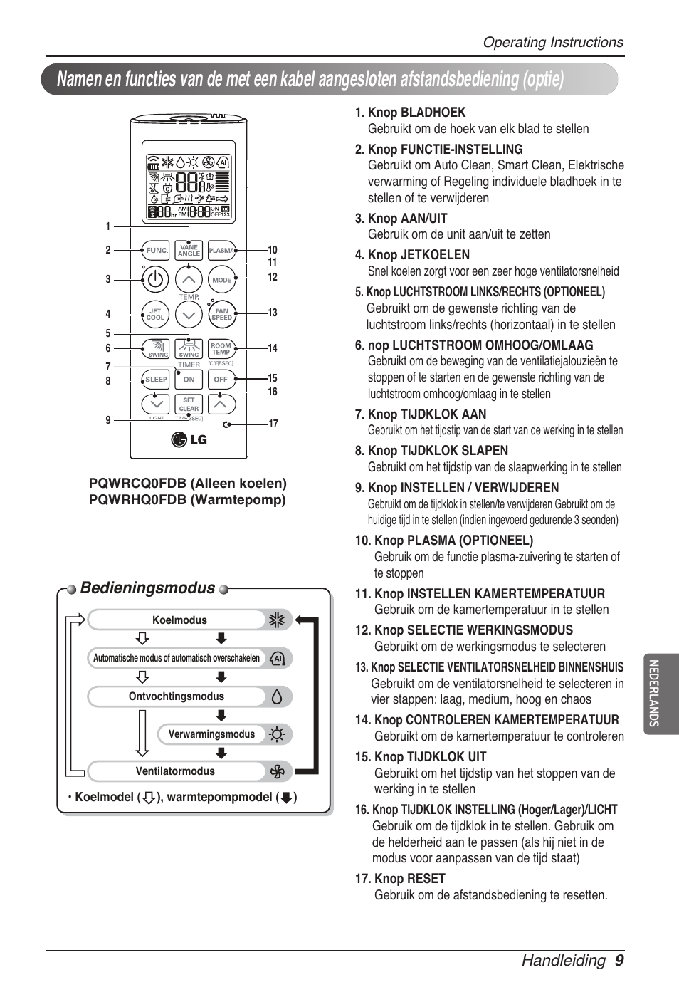 Bedieningsmodus, Handleiding 9 | LG ARNU15GQAA2 User Manual | Page 107 / 266