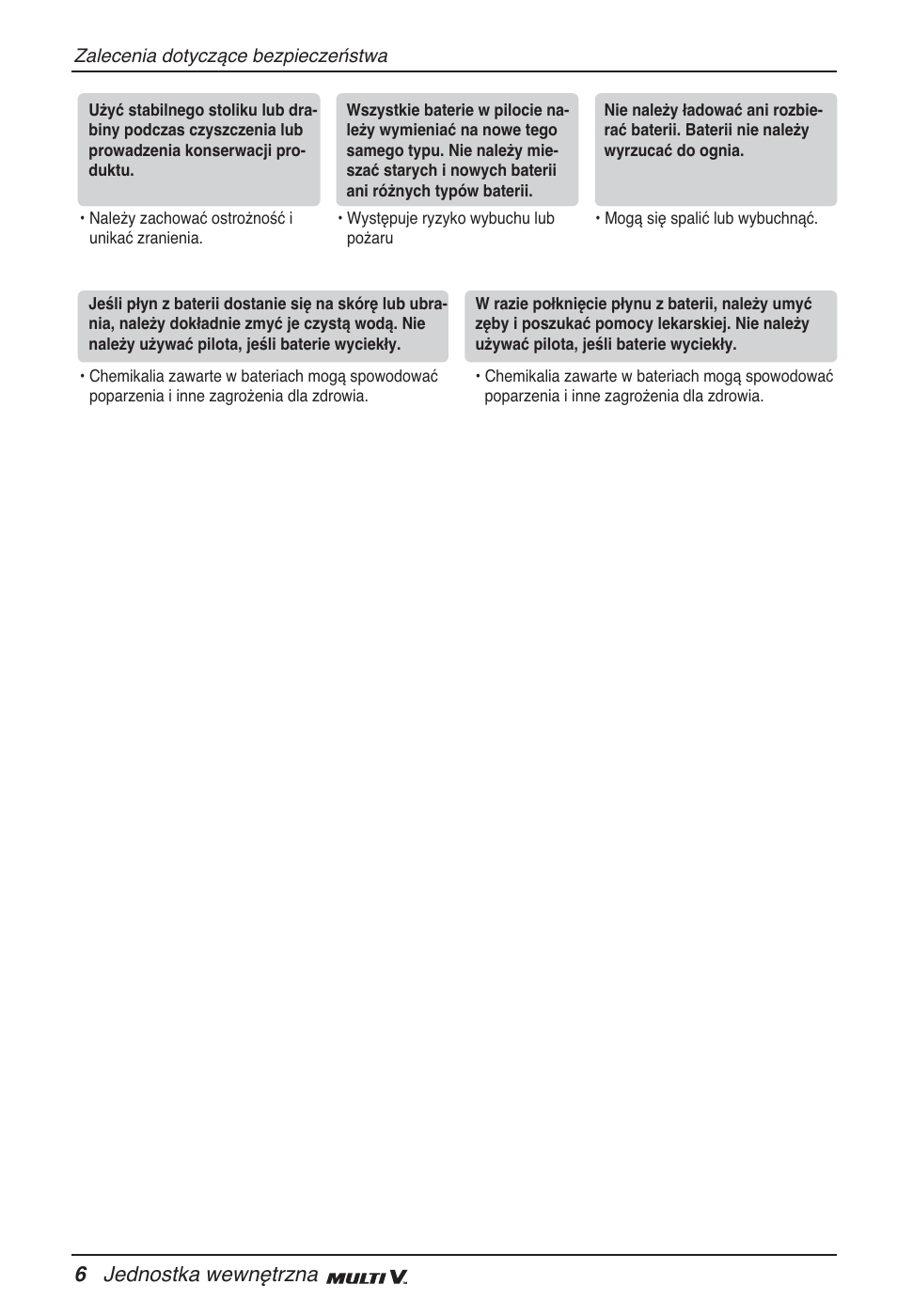 6 jednostka wewnętrzna | LG ARNU15GQAA2 User Manual | Page 118 / 266