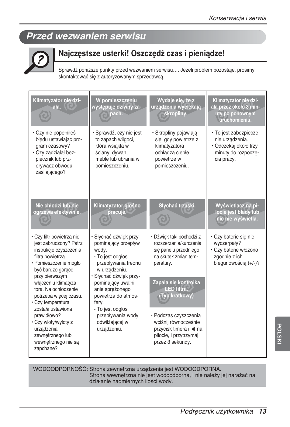 Przed wezwaniem serwisu, Najczęstsze usterki! oszczędź czas i pieniądze, Podręcznik użytkownika 13 | LG ARNU15GQAA2 User Manual | Page 125 / 266