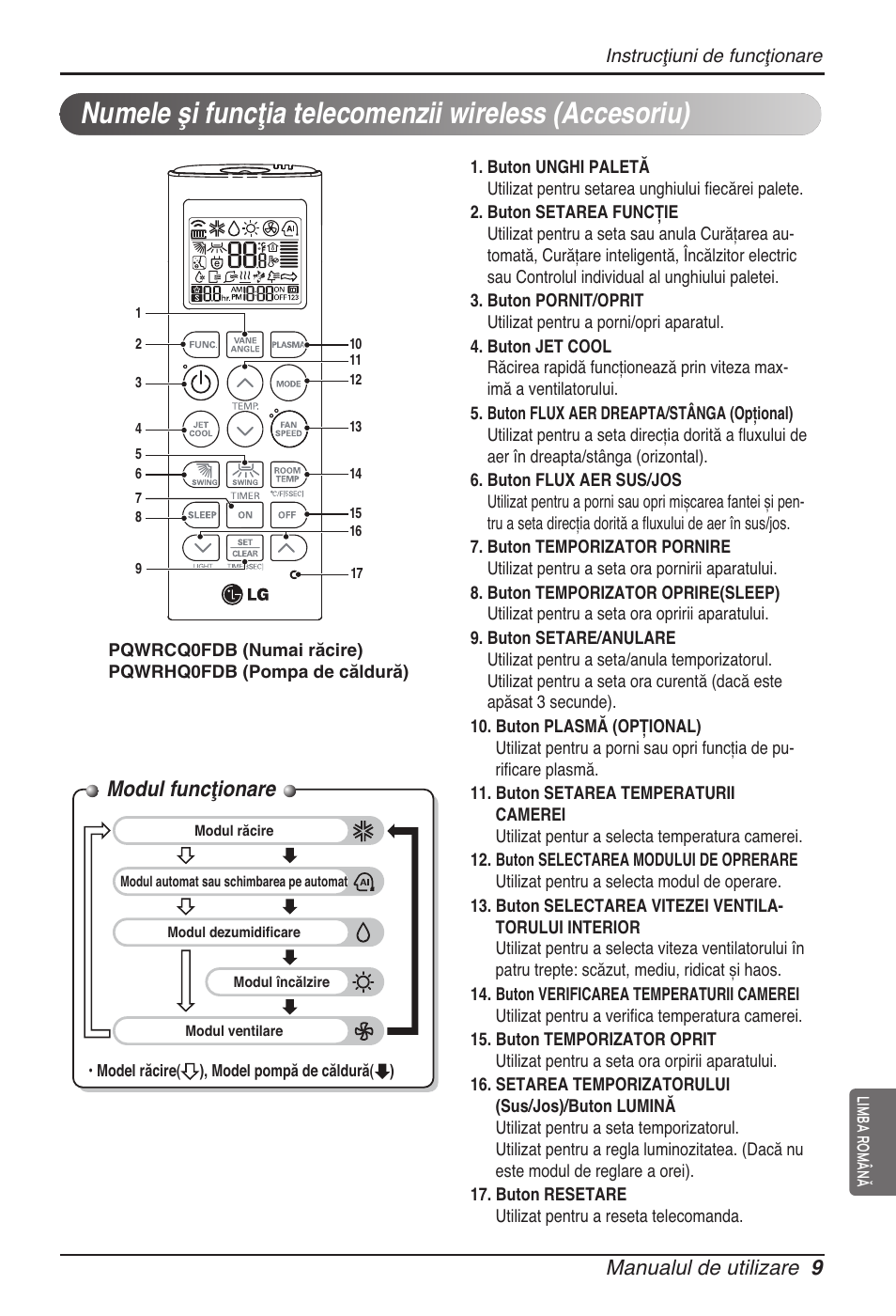 Modul funcţionare, Manualul de utilizare 9 | LG ARNU15GQAA2 User Manual | Page 135 / 266