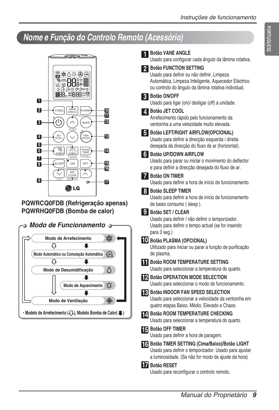 Nome e função do controlo remoto (acessório), Modo de funcionamento, Manual do proprietário 9 | LG ARNU15GQAA2 User Manual | Page 148 / 266