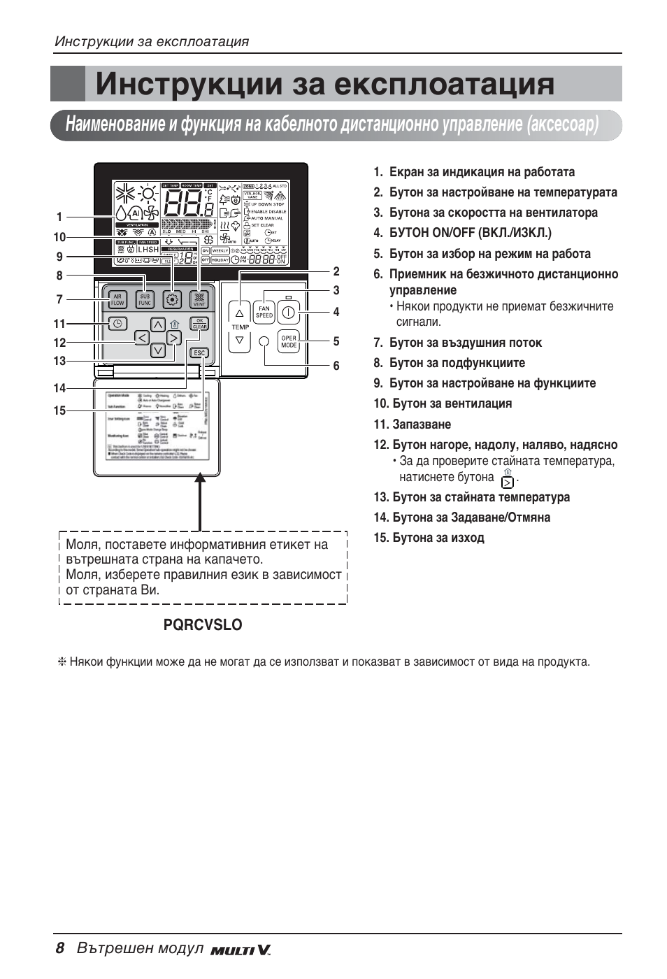 Инструкции за експлоатация | LG ARNU15GQAA2 User Manual | Page 175 / 266