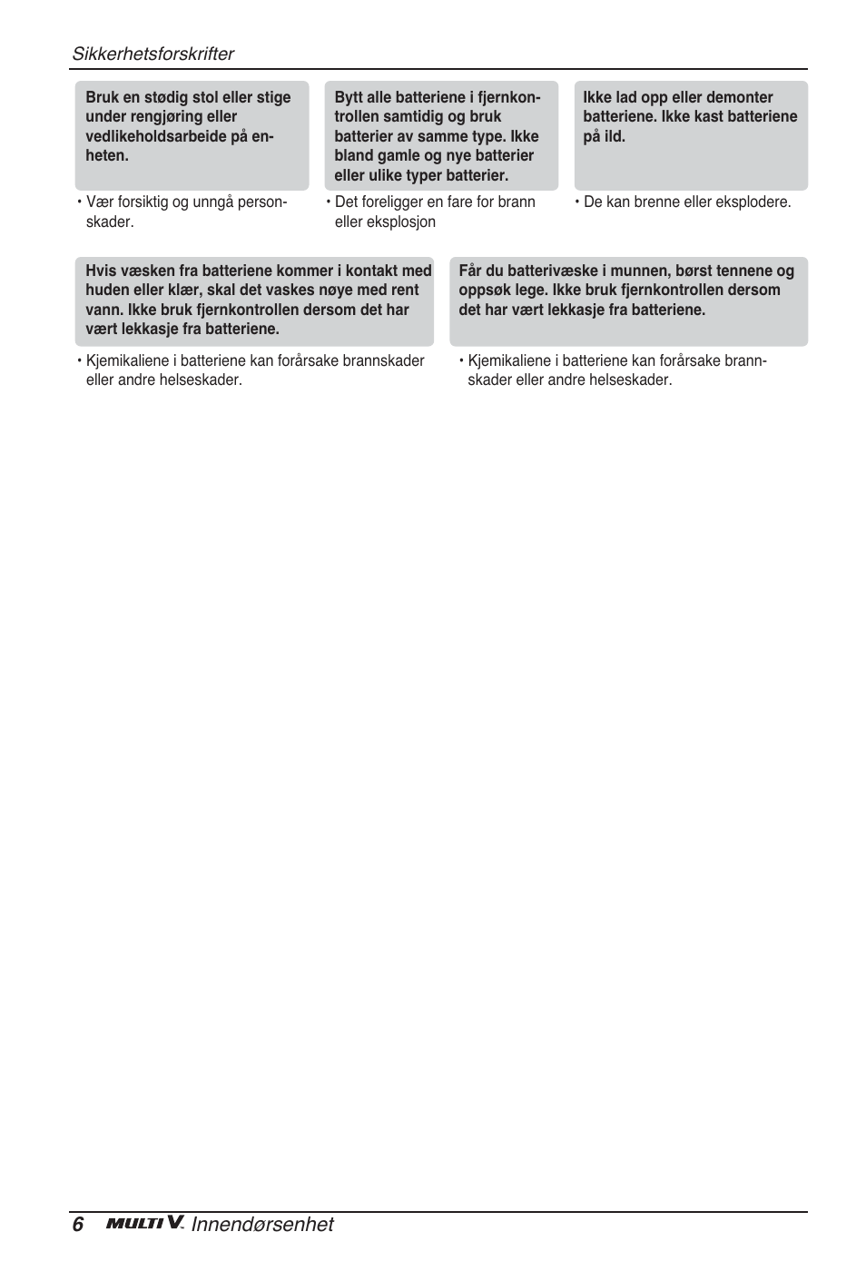 6innendørsenhet | LG ARNU15GQAA2 User Manual | Page 229 / 266