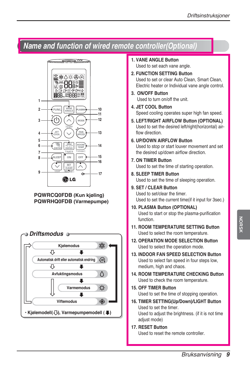 Driftsmodus, Bruksanvisning 9 | LG ARNU15GQAA2 User Manual | Page 232 / 266