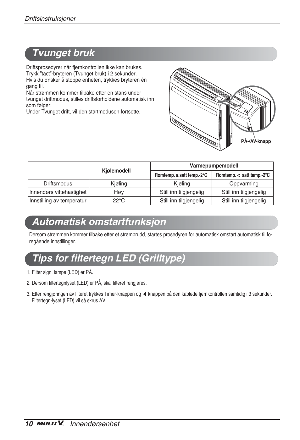 LG ARNU15GQAA2 User Manual | Page 233 / 266