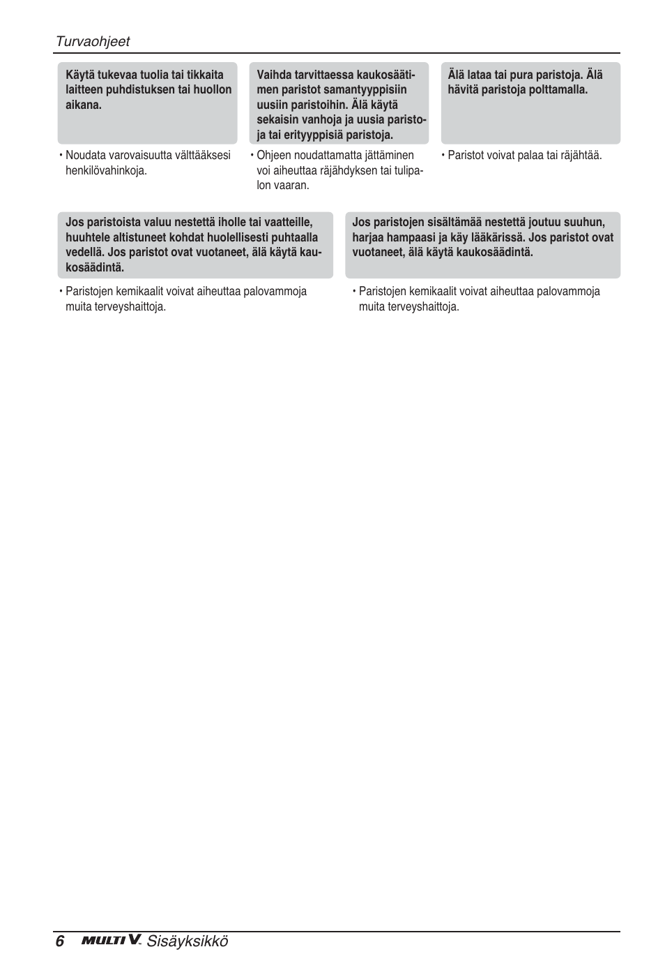 6sisäyksikkö | LG ARNU15GQAA2 User Manual | Page 243 / 266