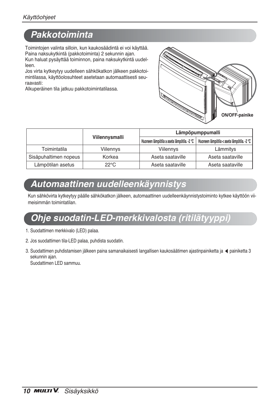 LG ARNU15GQAA2 User Manual | Page 247 / 266