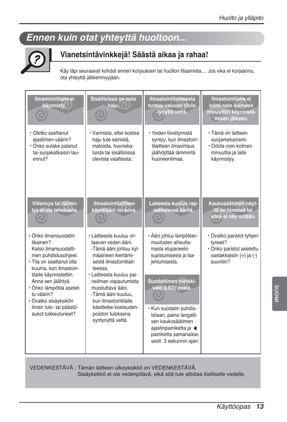 Ennen kuin otat yhteyttä huoltoon, Vianetsintävinkkejä! säästä aikaa ja rahaa, Käyttöopas 13 | LG ARNU15GQAA2 User Manual | Page 250 / 266