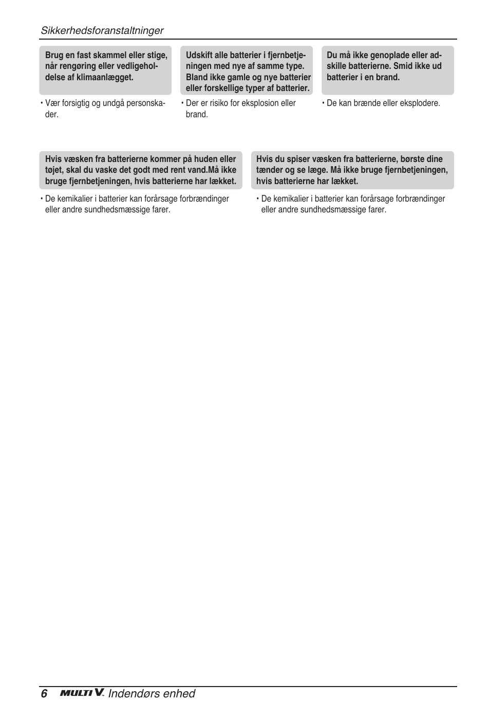 6indendørs enhed | LG ARNU15GQAA2 User Manual | Page 257 / 266