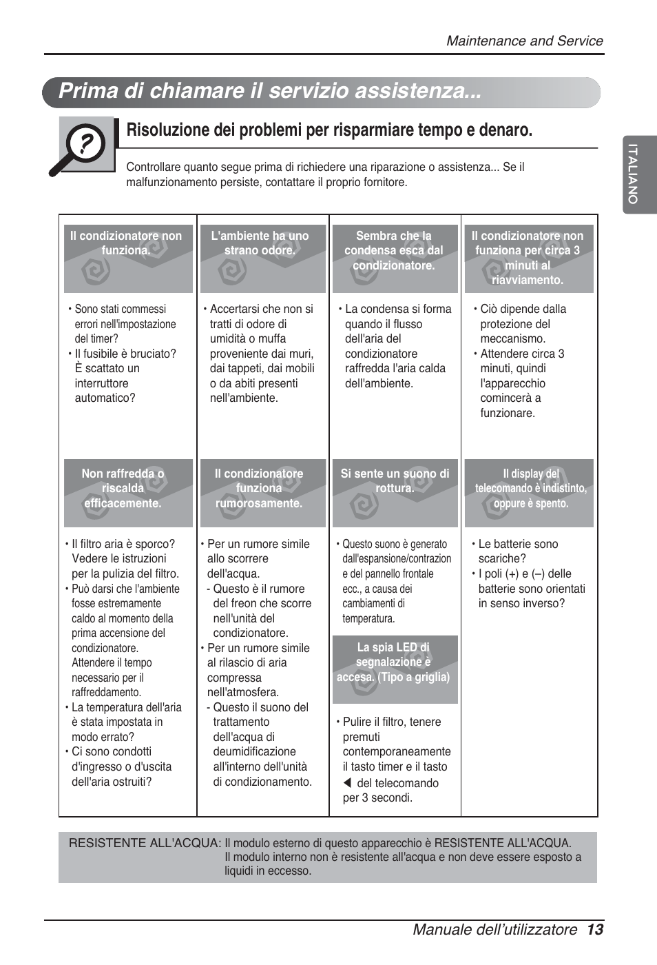 Prima di chiamare il servizio assistenza, Manuale dellʼutilizzatore 13 | LG ARNU15GQAA2 User Manual | Page 27 / 266