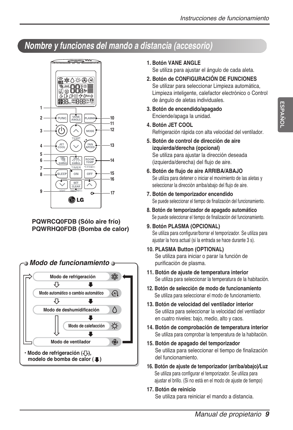 Modo de funcionamiento, Manual de propietario 9 | LG ARNU15GQAA2 User Manual | Page 37 / 266