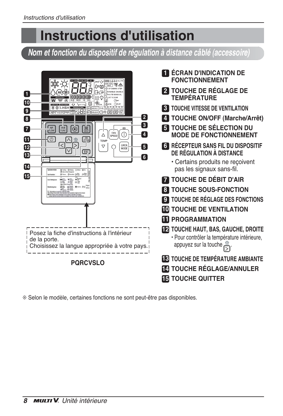 Instructions d'utilisation | LG ARNU15GQAA2 User Manual | Page 50 / 266