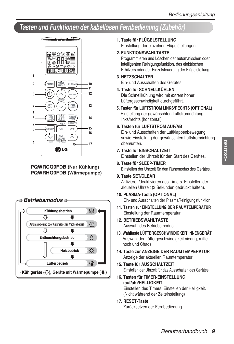 Betriebsmodus, Benutzerhandbuch 9 | LG ARNU15GQAA2 User Manual | Page 65 / 266