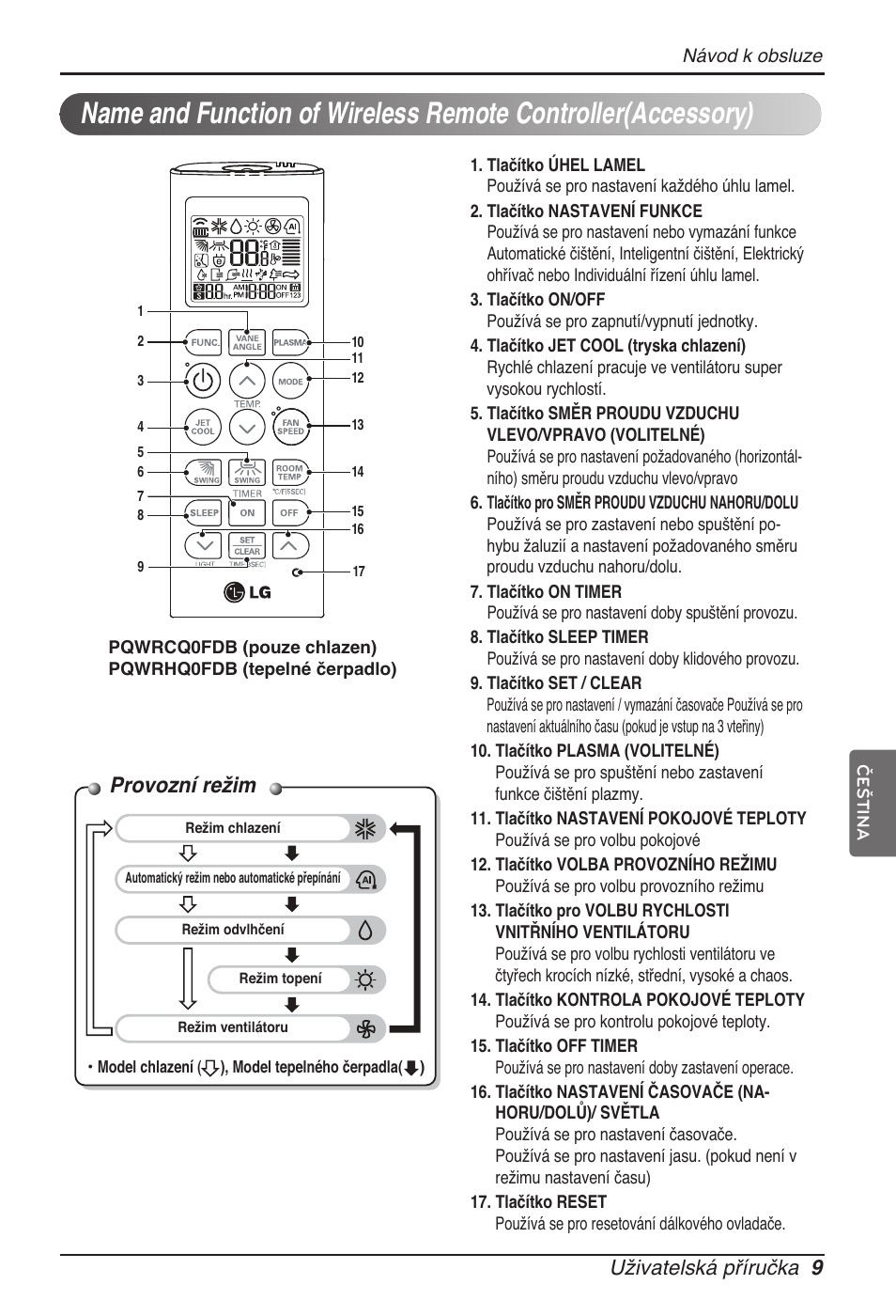 Provozní režim, Uživatelská příručka 9 | LG ARNU15GQAA2 User Manual | Page 93 / 266