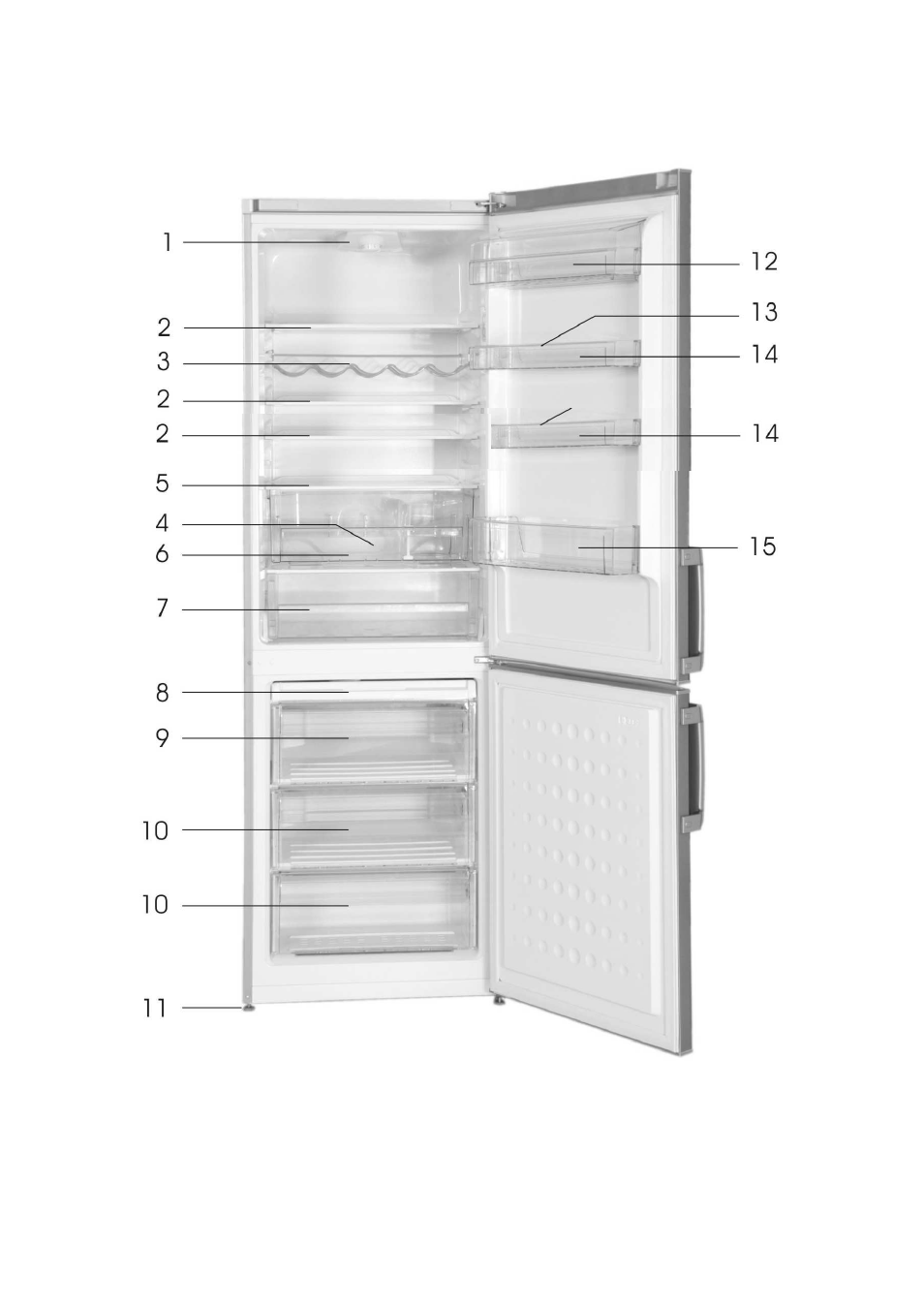 Beko CS 238030 User Manual | Page 5 / 40