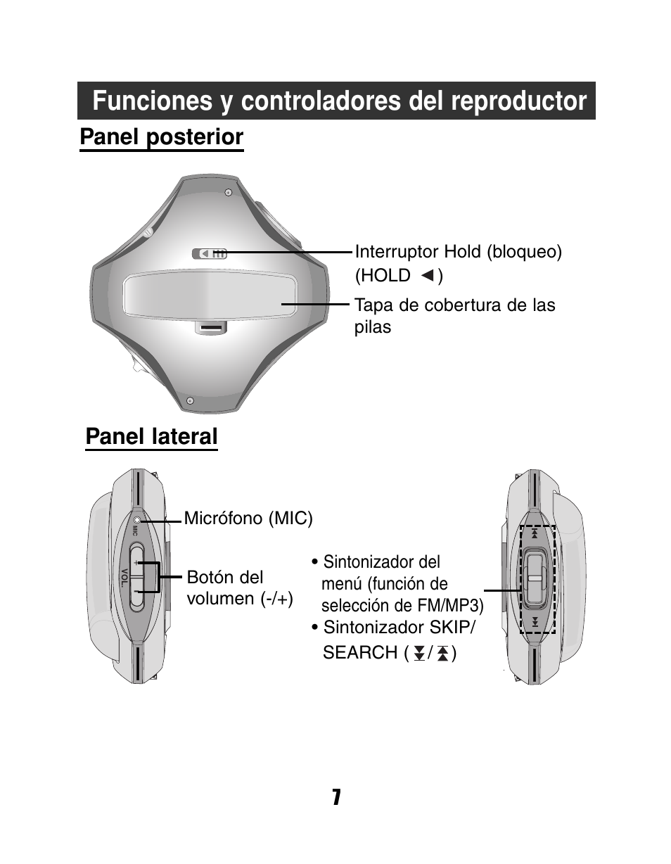 Funciones y controladores del reproductor, Panel posterior, Panel lateral | LG MF-FD150TS User Manual | Page 7 / 56