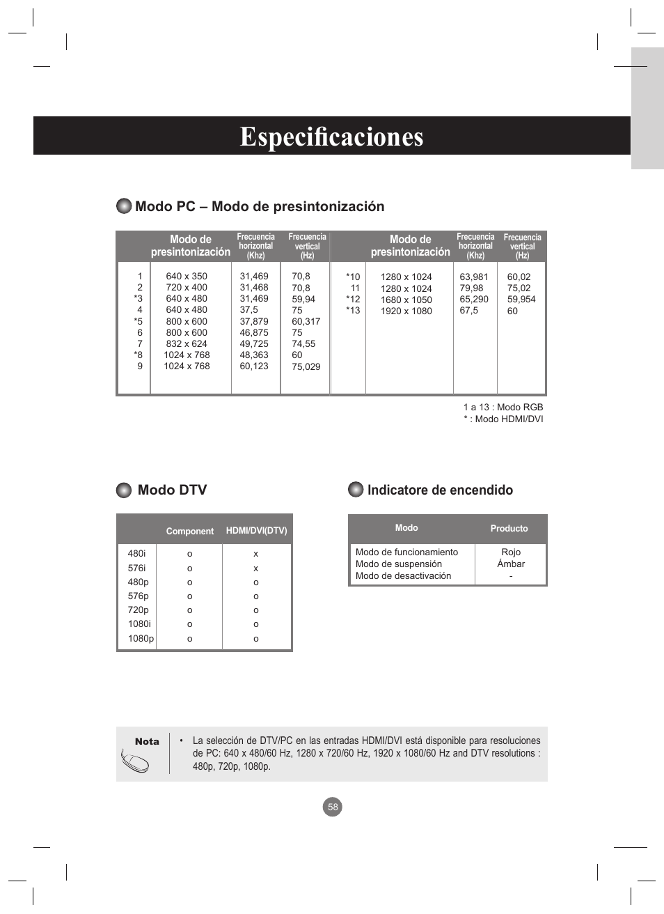 Especificaciones, Modo pc – modo de presintonización, Modo dtv indicatore de encendido | LG 47VT30MS-B User Manual | Page 58 / 87