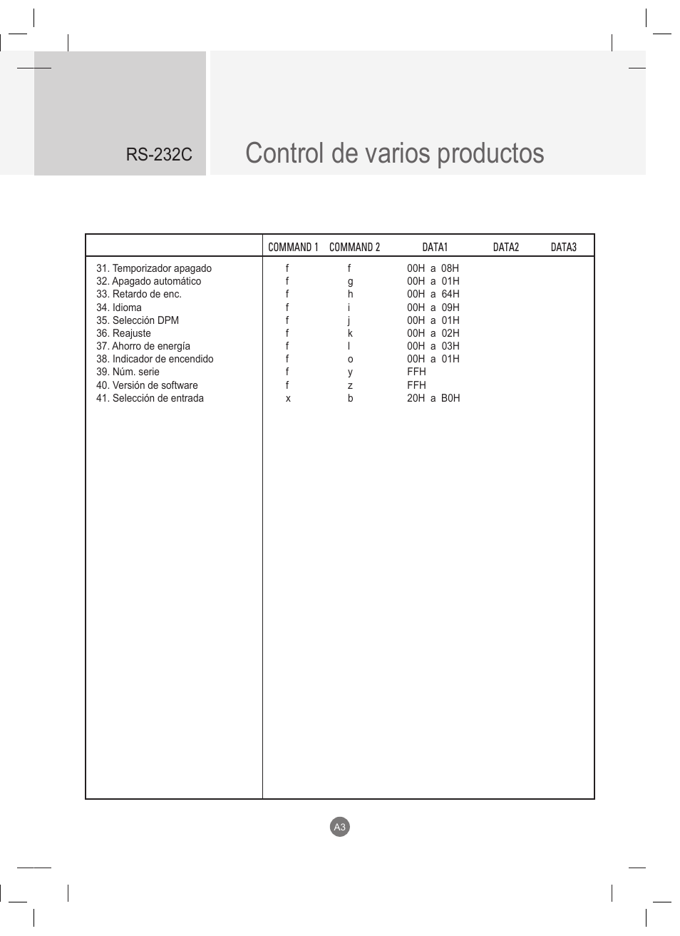 Control de varios productos, Rs-232c | LG 47VT30MS-B User Manual | Page 61 / 87