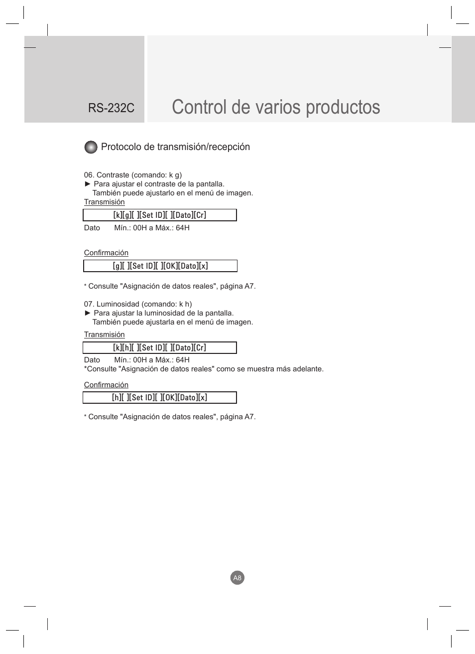 Control de varios productos, Rs-232c, Protocolo de transmisión/recepción | LG 47VT30MS-B User Manual | Page 66 / 87