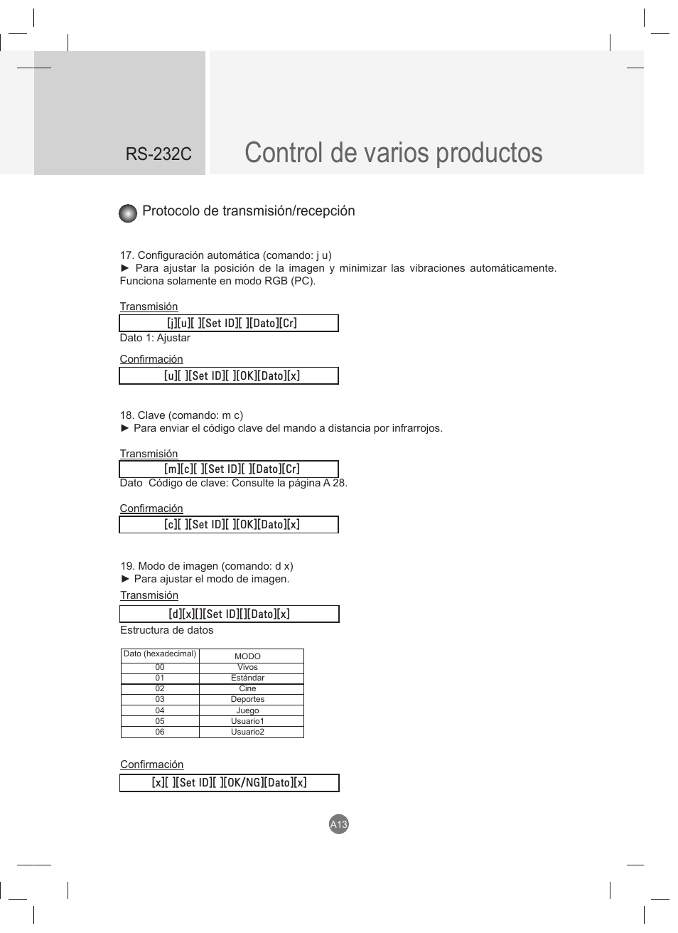 Control de varios productos, Rs-232c, Protocolo de transmisión/recepción | LG 47VT30MS-B User Manual | Page 71 / 87