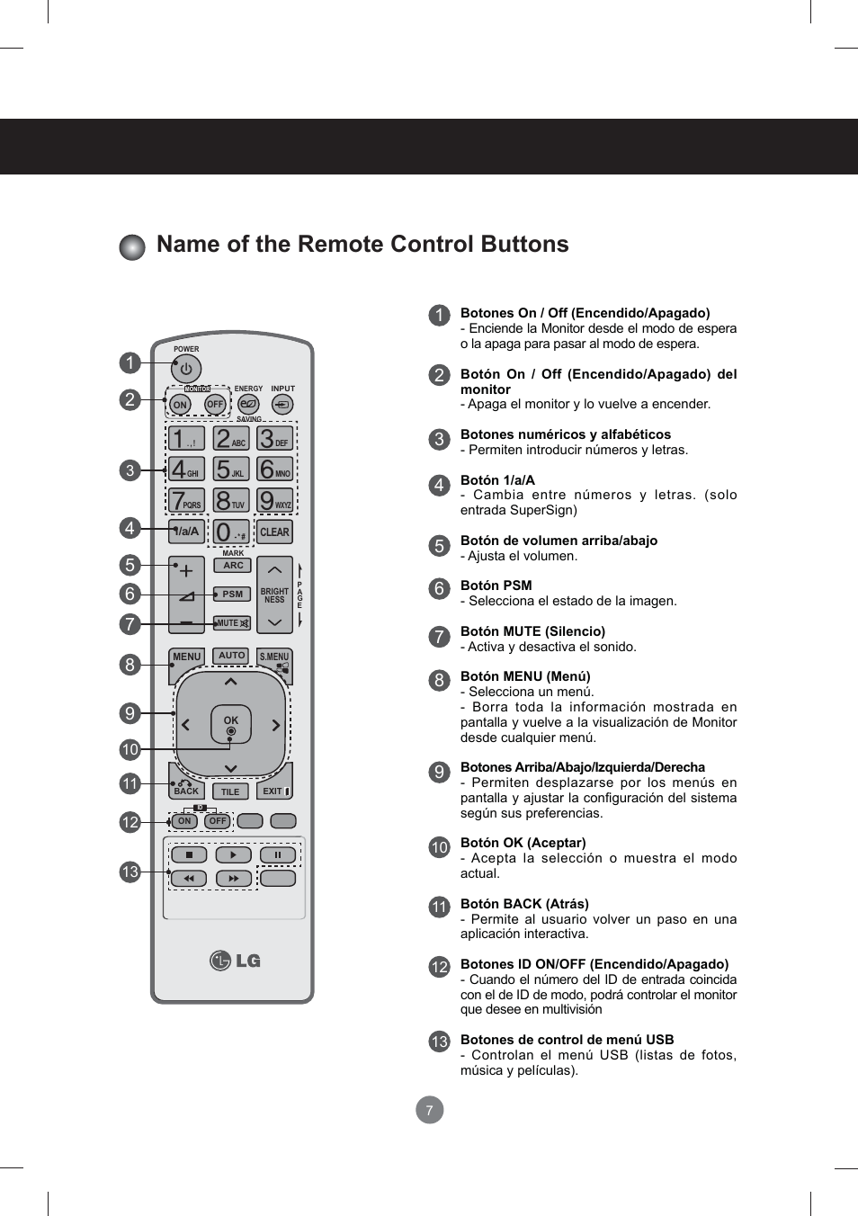 Using the remote control, Name of the remote control buttons | LG monitor-M3704CCBA User Manual | Page 7 / 88