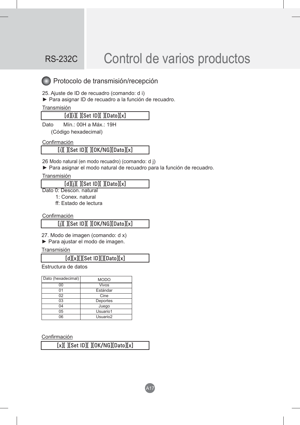 Control de varios productos, Rs-232c, Protocolo de transmisión/recepción | LG monitor-M3704CCBA User Manual | Page 70 / 88