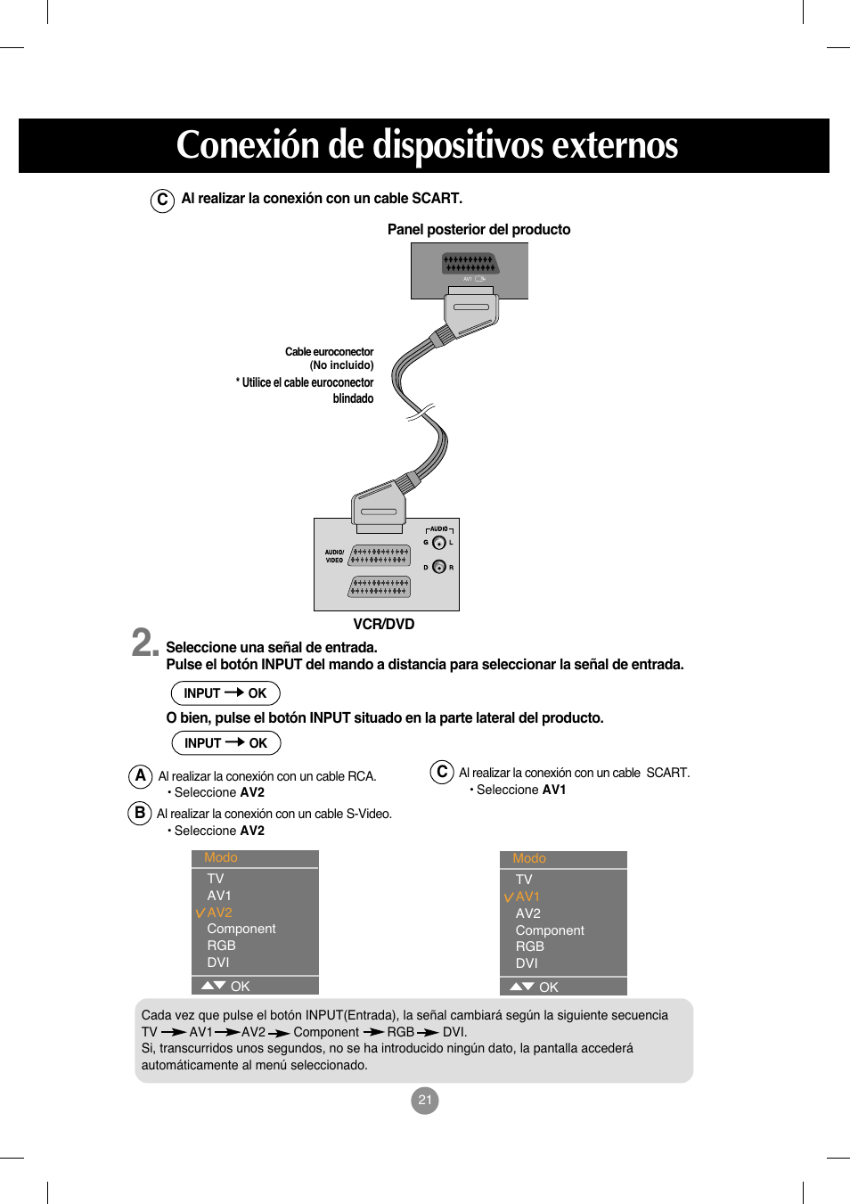 Conexión de dispositivos externos | LG M208WA-BZ User Manual | Page 22 / 49