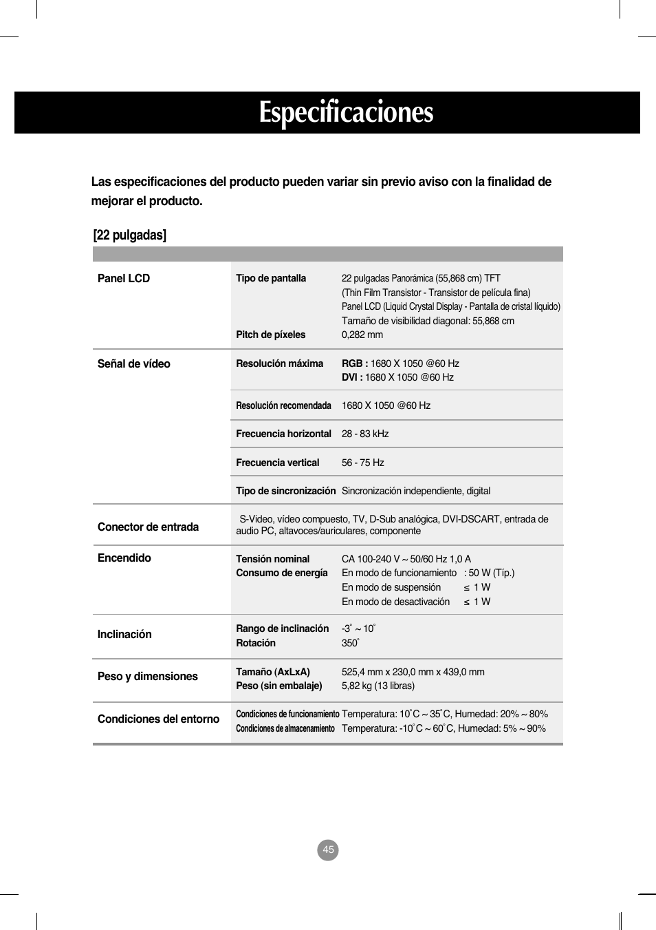 22 pulgadas, Especificaciones | LG M208WA-BZ User Manual | Page 46 / 49