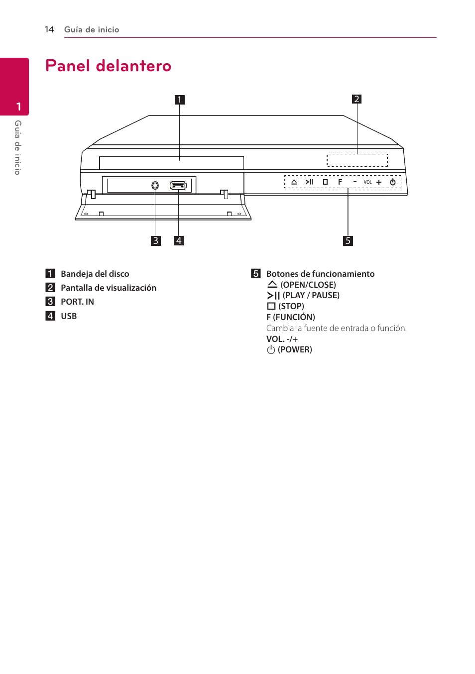 Panel delantero | LG BH6220S User Manual | Page 14 / 74