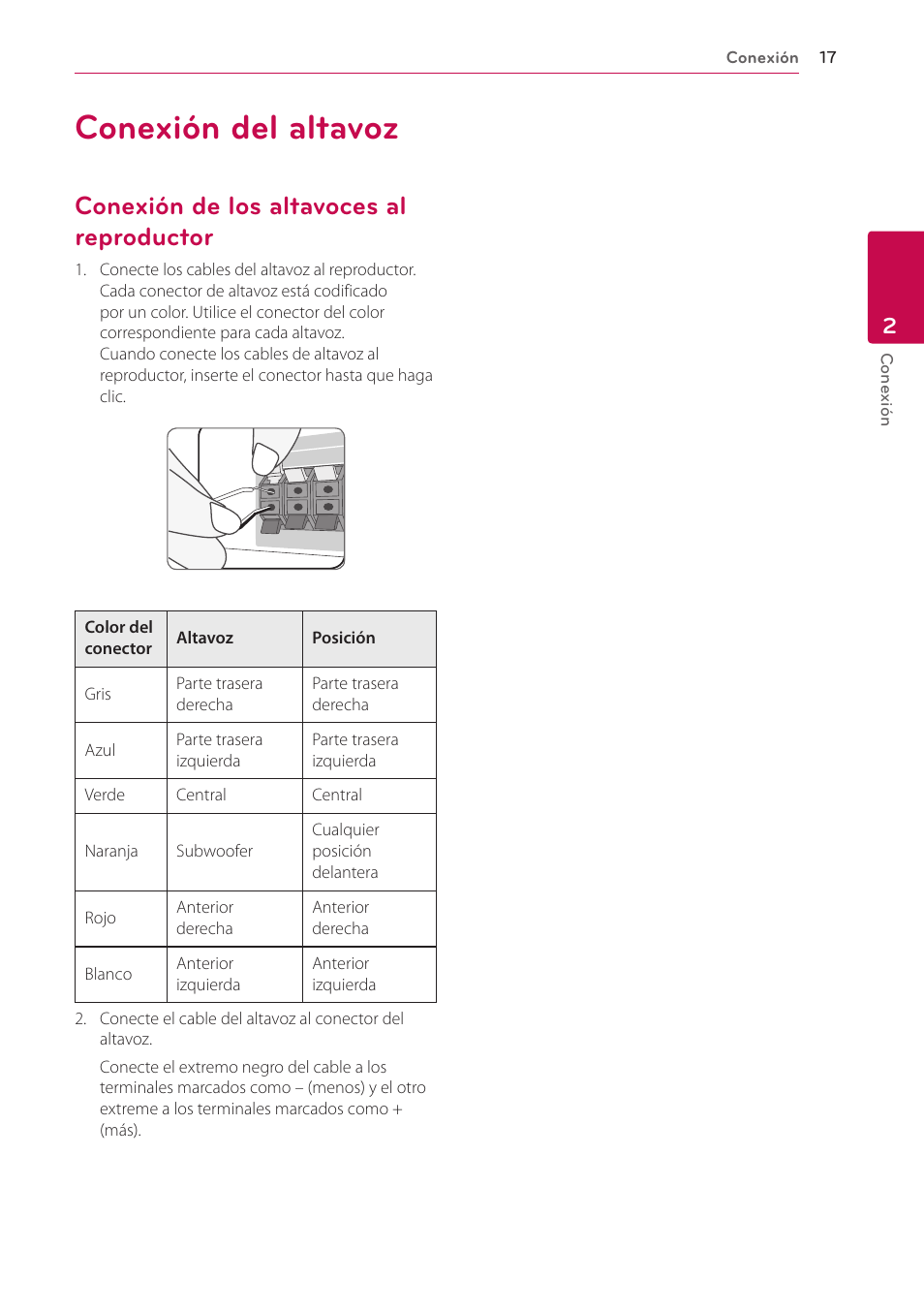 Conexión del altavoz, Conexión de los altavoces al reproductor, Conexión de los altavoces al | Reproductor | LG BH6220S User Manual | Page 17 / 74