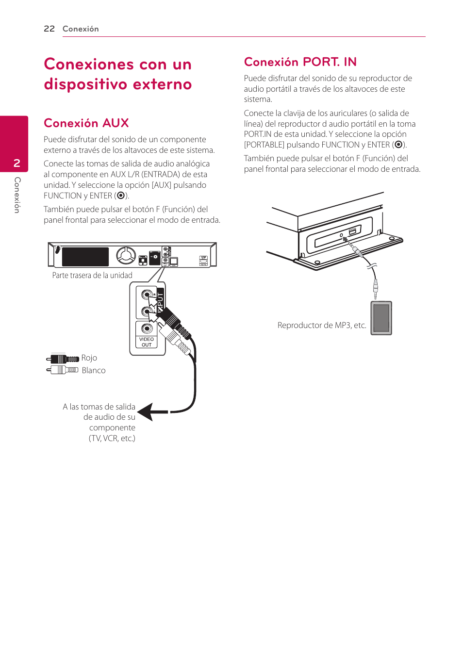 Conexiones con un dispositivo externo, Conexión aux, Conexión port. in | LG BH6220S User Manual | Page 22 / 74