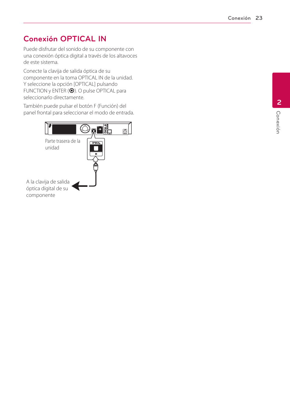 Conexión optical in, 23 – conexión optical in | LG BH6220S User Manual | Page 23 / 74