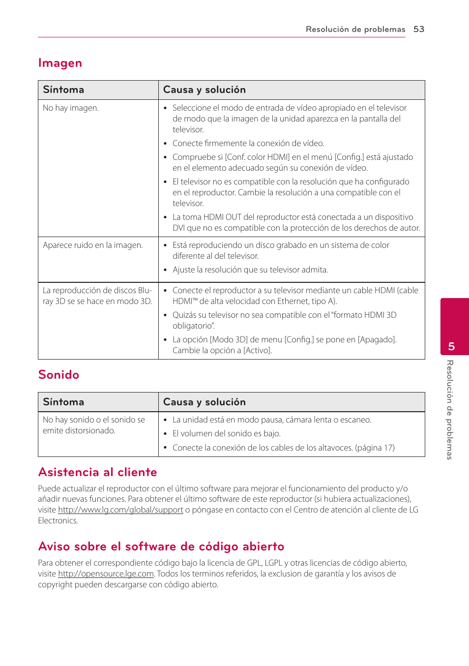 Imagen, Sonido, Asistencia al cliente | Aviso sobre el software de código abierto, Abierto | LG BH6220S User Manual | Page 53 / 74