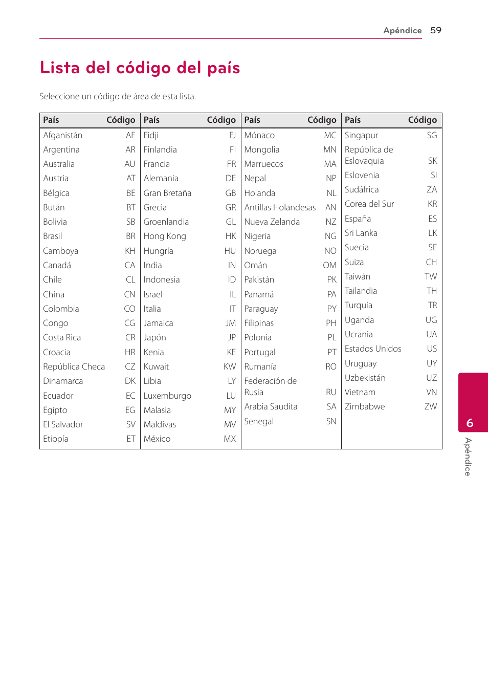 Lista del código del país, 59 lista del código del país | LG BH6220S User Manual | Page 59 / 74