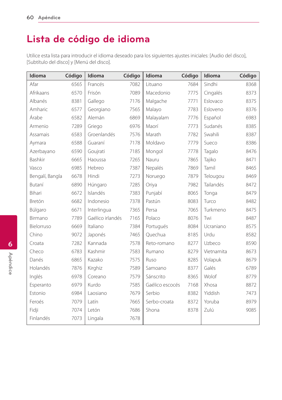 Lista de código de idioma, 60 lista de código de idioma | LG BH6220S User Manual | Page 60 / 74