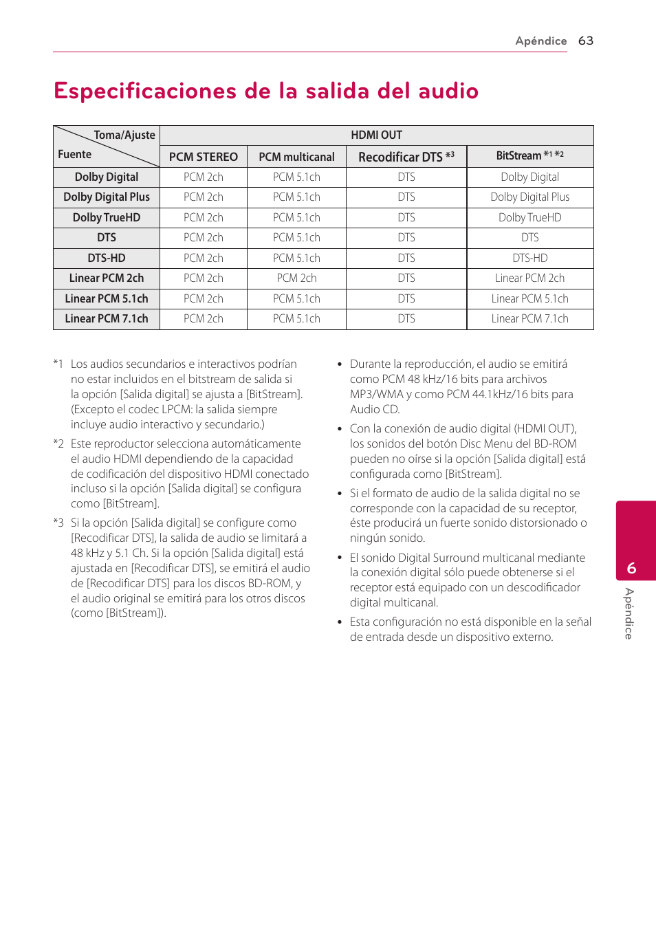 Especificaciones de la salida del audio, 63 especificaciones de la salida del audio | LG BH6220S User Manual | Page 63 / 74