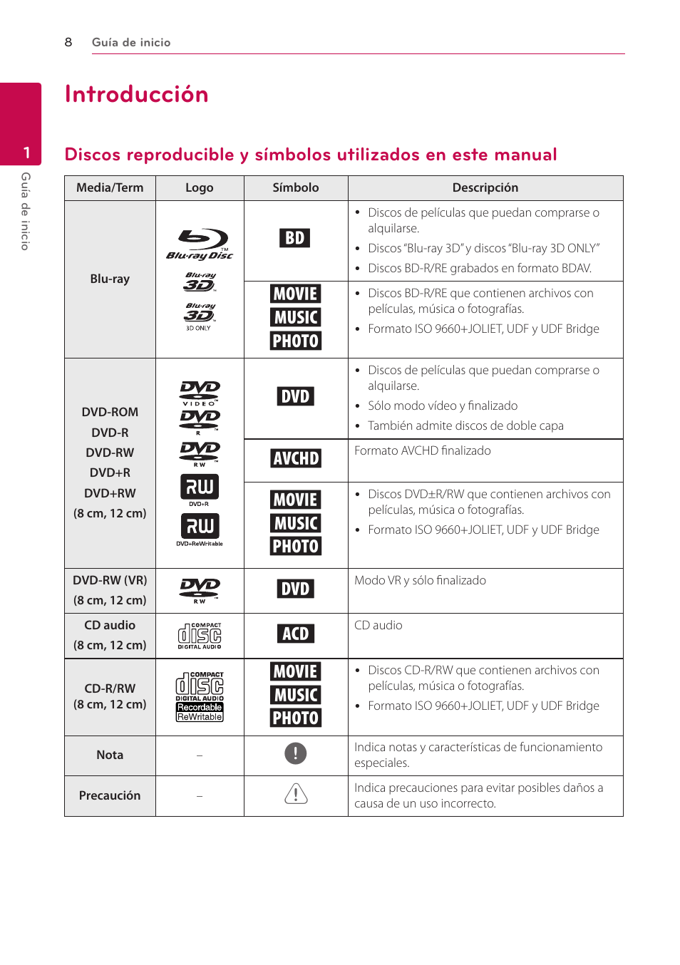 Introducción, 8 introducción 8, Discos reproducible y símbolos | Utilizados en este manual, Yu i | LG BH6220S User Manual | Page 8 / 74